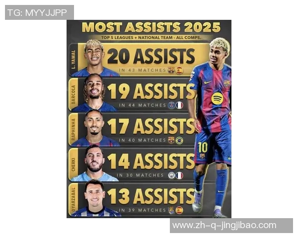 2025年足球热门球星排行榜解析 全球顶尖球员实力对比与未来走势