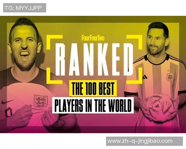 2025年现役百大足球明星排行榜全面解析 各大球员风采与表现对比